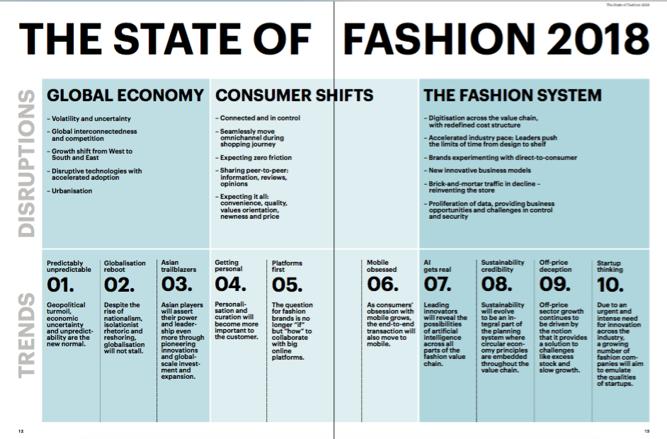 McKinsey State of Fashion