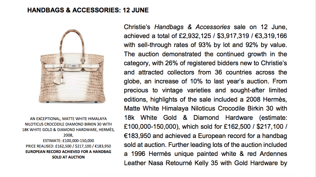 Christie's Luxury Bags