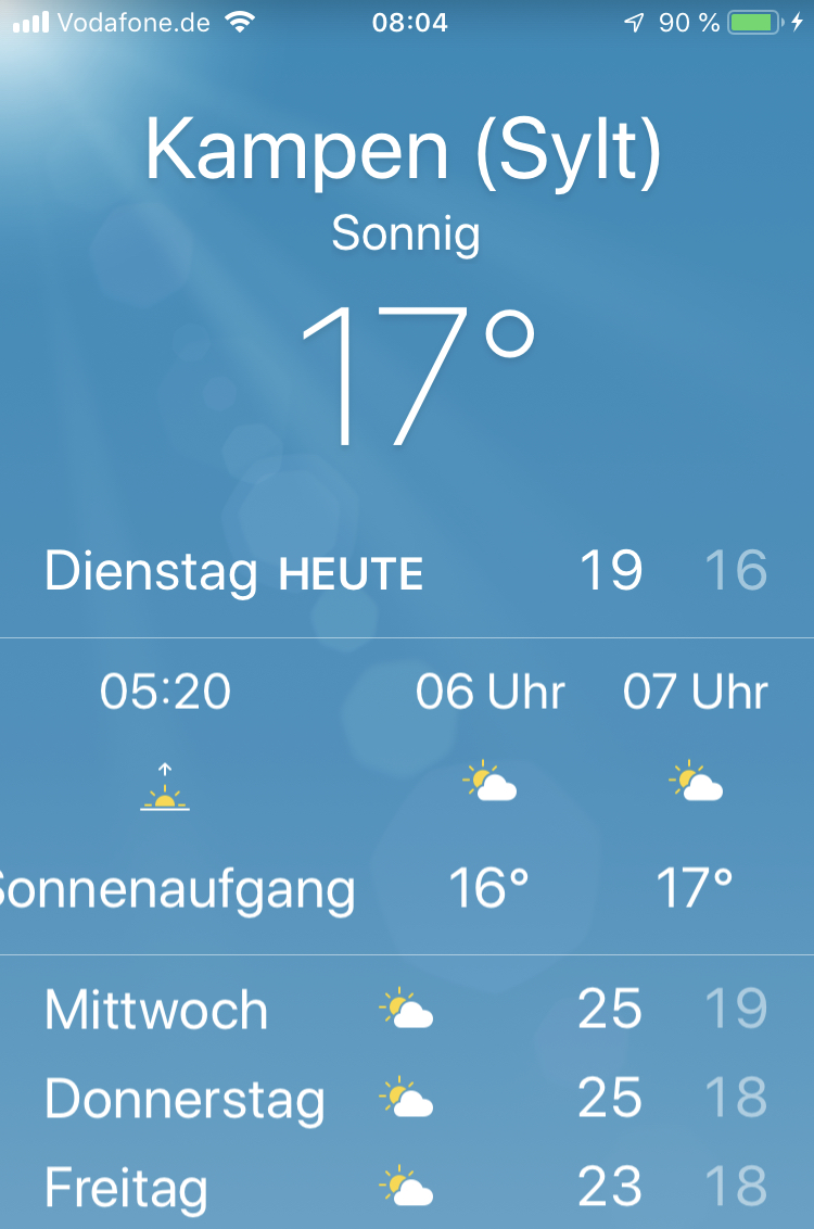 Sylt Wetter